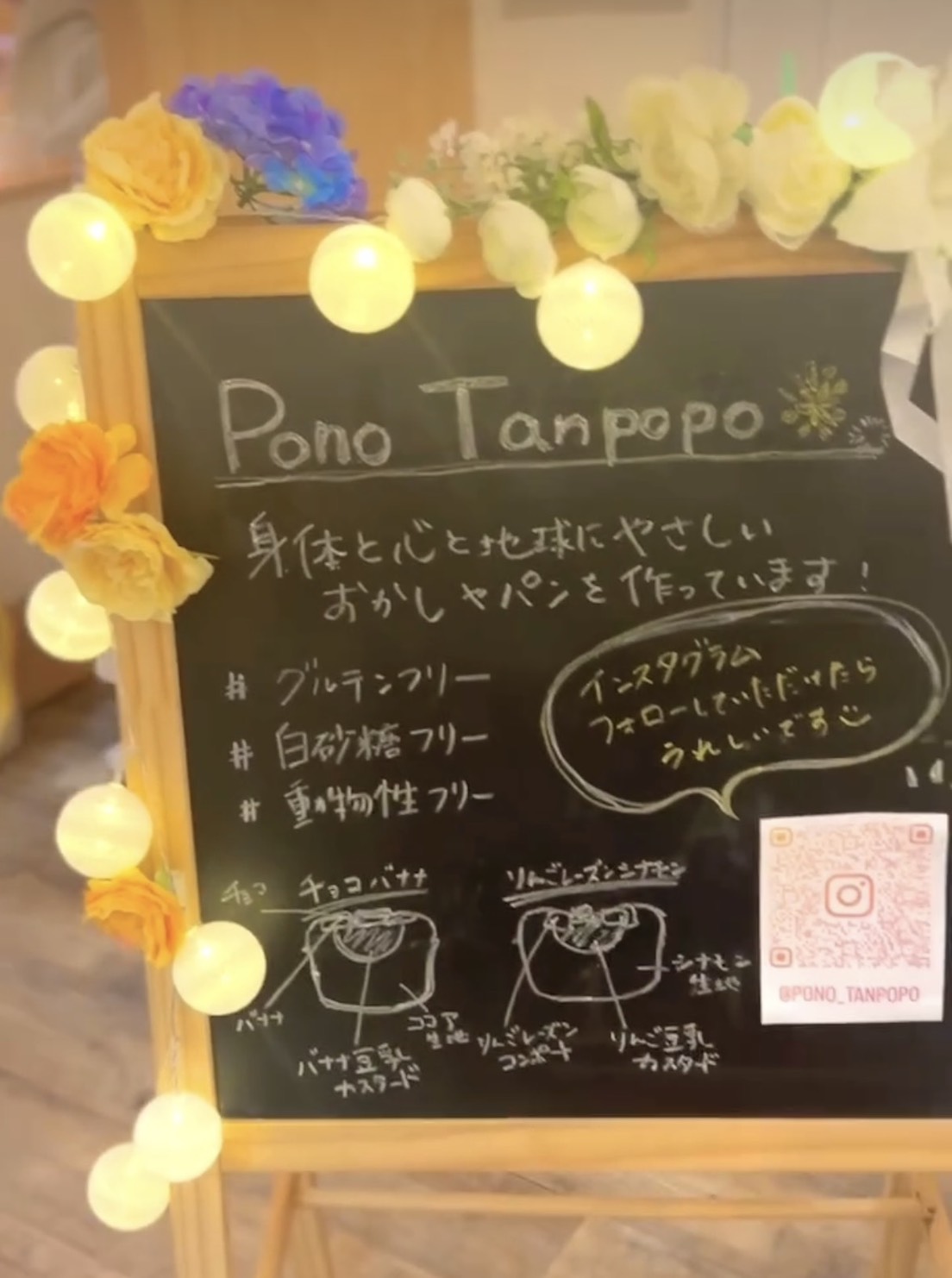 pono tanpopoの案内ボード